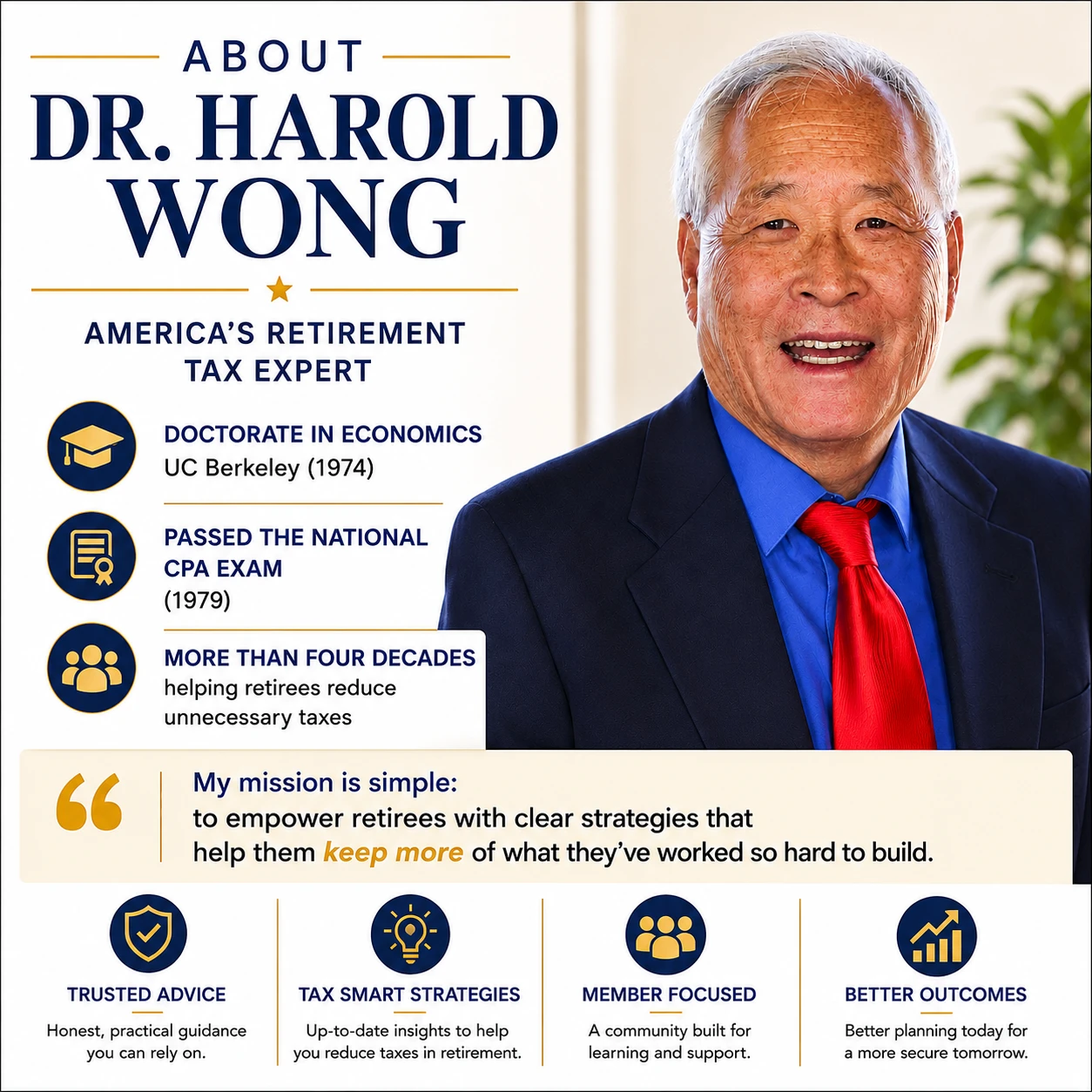 About Dr. Harold Wong Info Graphic